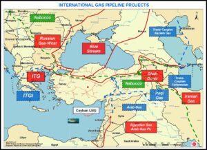 How Turkey and Qatar are finishing off the Ukrainian GTS