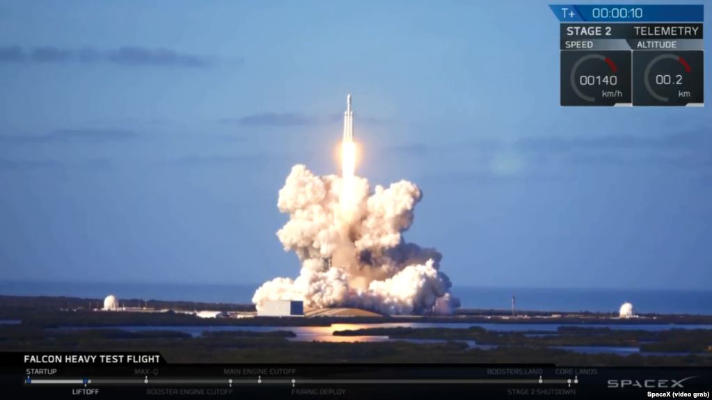 Несколько легких мыслей после запуска Falcon Heavy