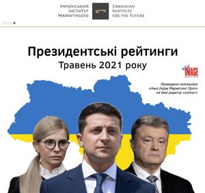 Президентські рейтинги: травень 2021 року