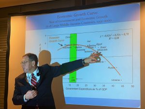 Експерт UIF Андрій Ілларіонов презентував програму «Трильйон доларів для України»