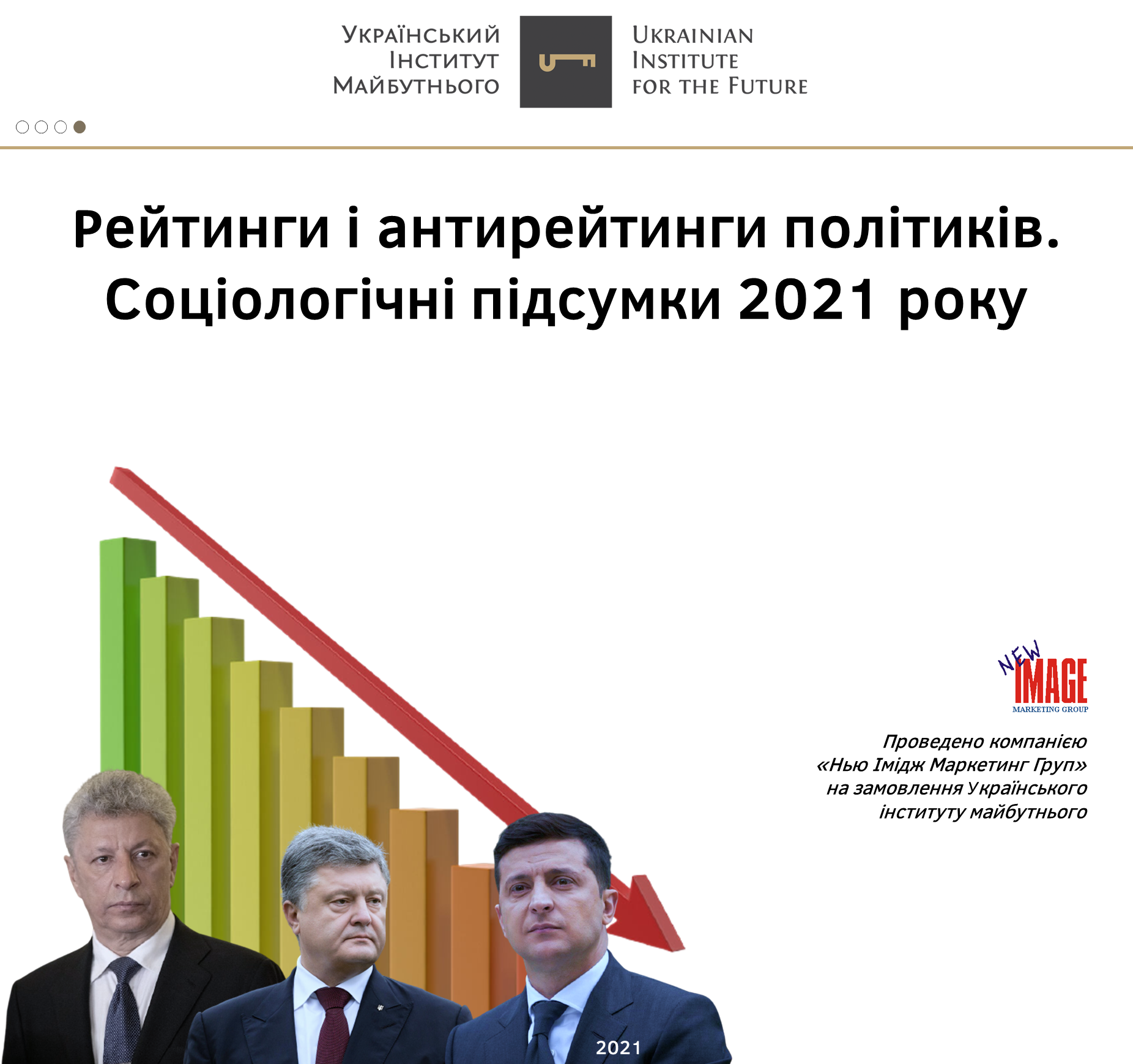 Рейтинги і антирейтинги політиків. Соціологічні підсумки 2021 року