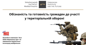 Обізнаність та готовність громадян до участі у територіальній обороні