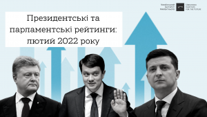 Президентські та парламентські рейтинги: лютий 2022 року