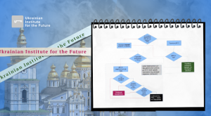 Закон про “заборону РПЦ”, варіанти дій та бюджет