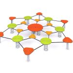 Комплекс платформ для балансировки