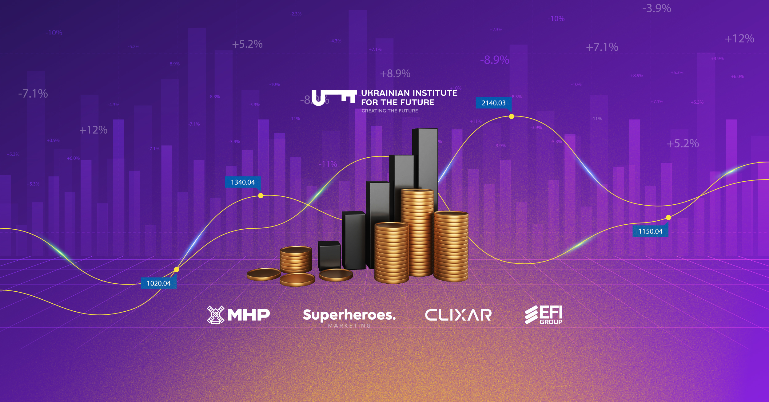  Макроекономічний дайджест України квітень 2025 року