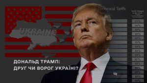 Дональд Трамп: друг чи ворог Україні?