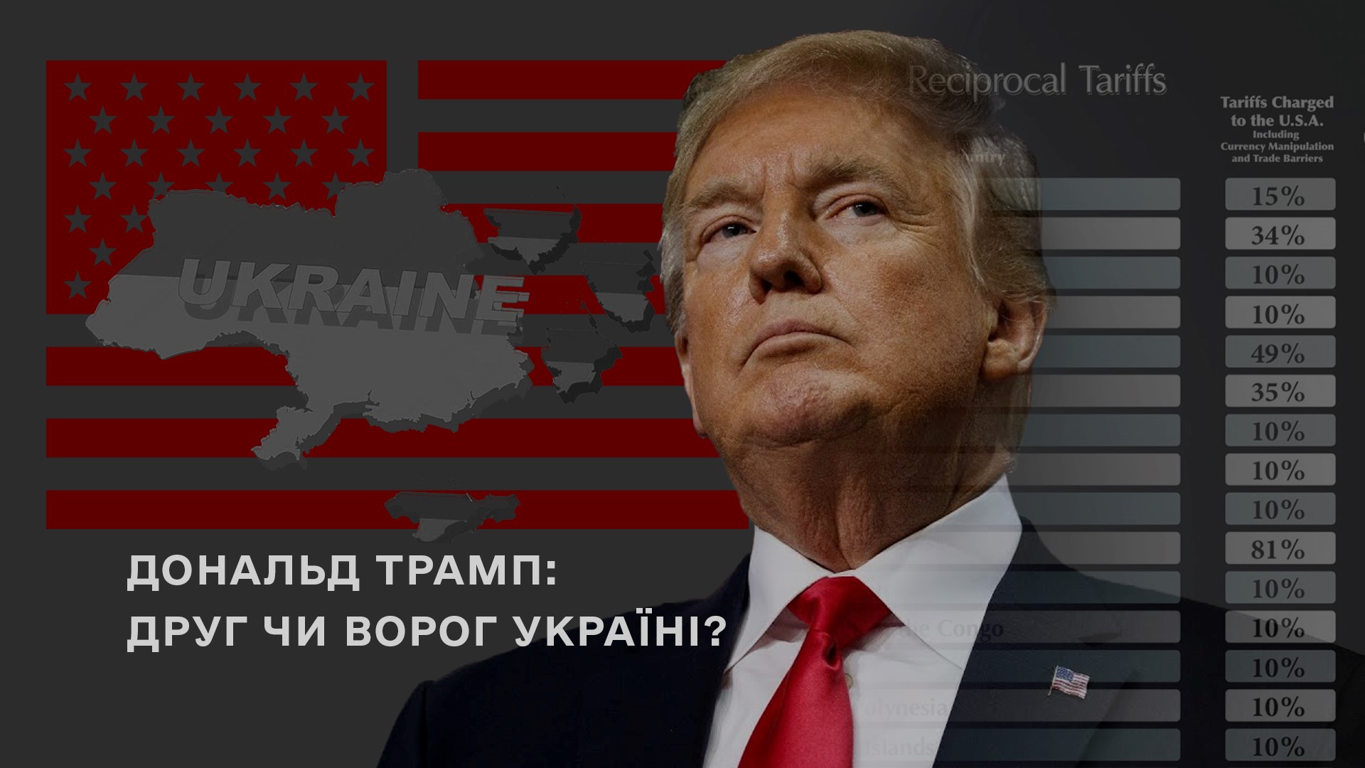 Дональд Трамп: друг чи ворог Україні?