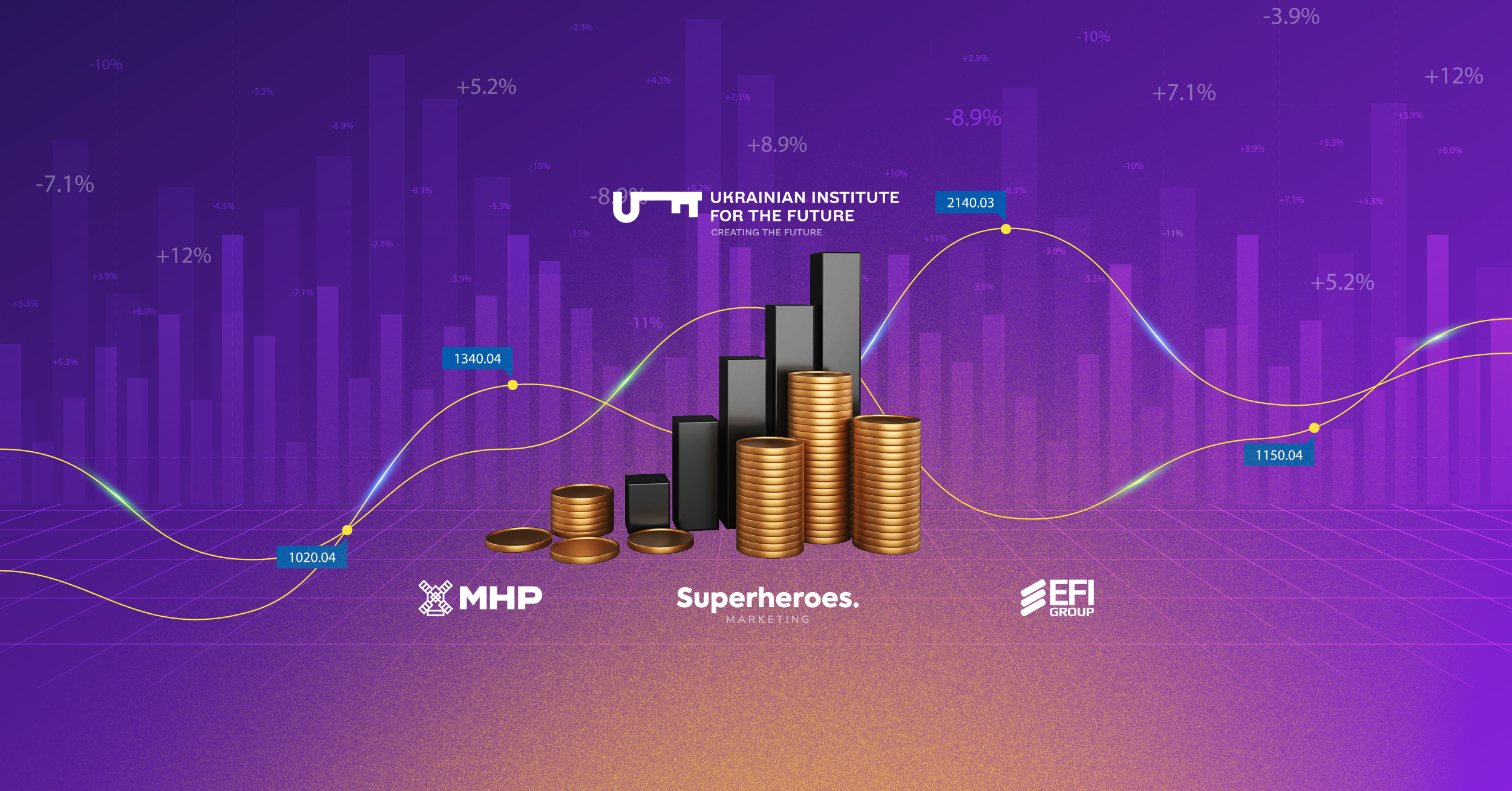 Макроекономічний дайджест України травень 2025 року