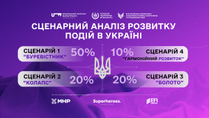СЦЕНАРІЇ МАЙБУТНЬОГО: Що чекає на Україну без ефективної ветеранської політики?