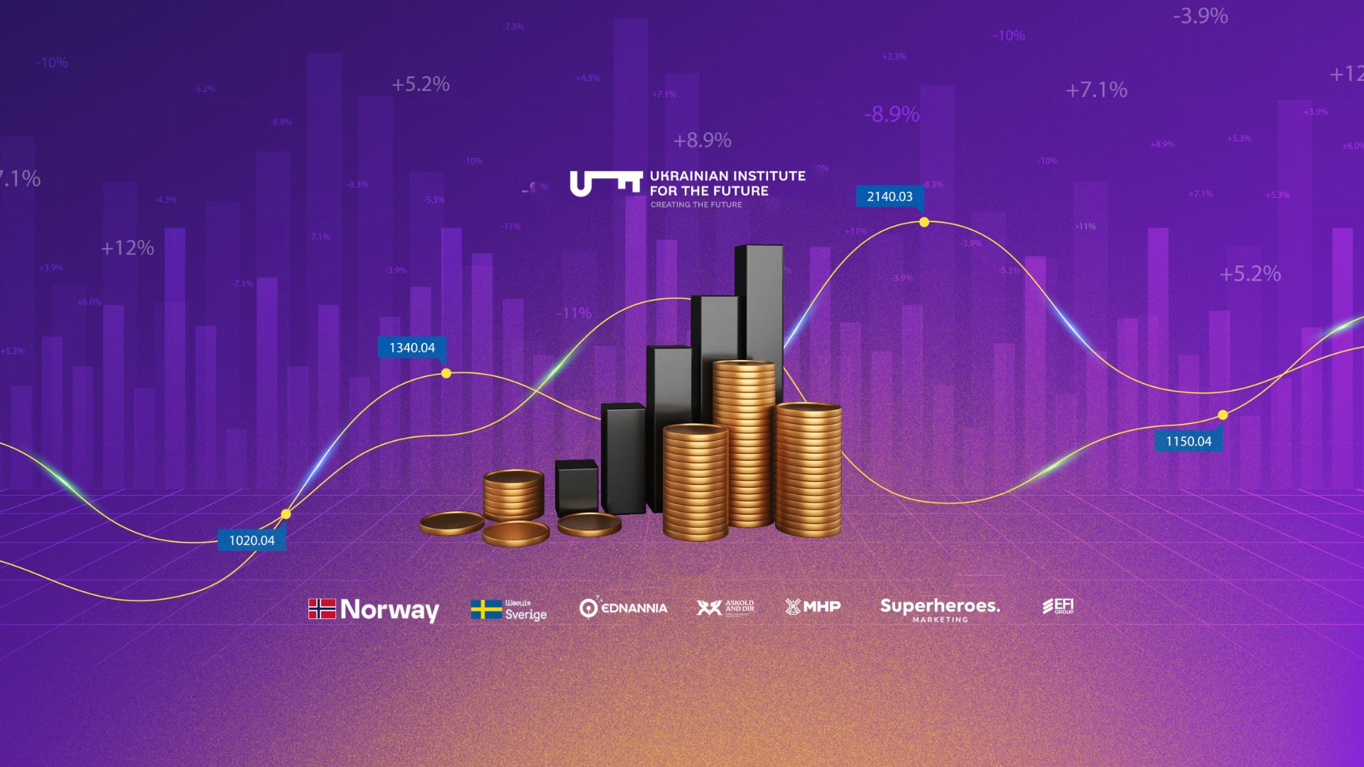 Макроекономічний дайджест України лютий 2026 року
