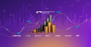 Макроекономічний дайджест України березень 2026 року